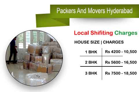 packers movers Hyderabad to Kolhapur charges local shifting
